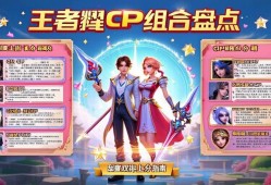 王者荣耀CP组合大盘点,甜蜜双排上分指南